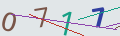 verifycode